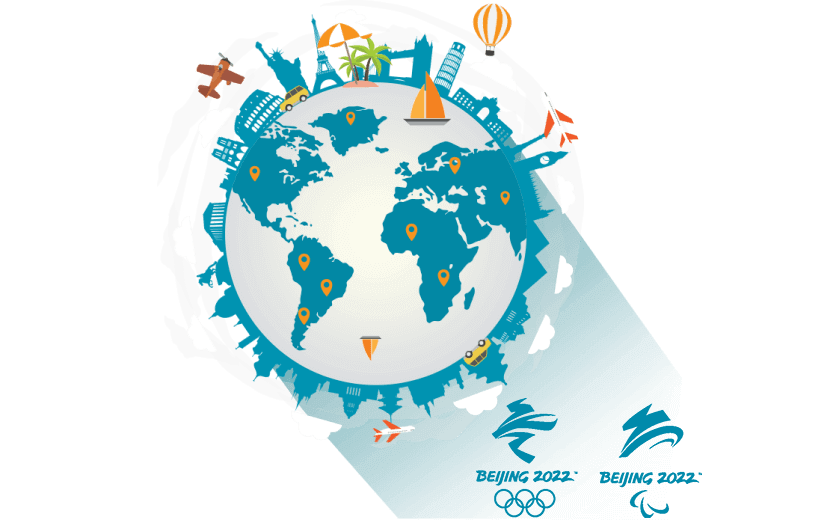 在埃及连接到中国的代理 - 大陆加速器